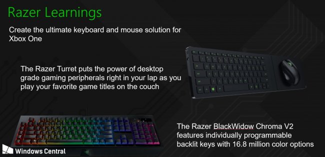 احتمالاشرکت Razer با مایکروسافت برای ساخت کیبورد و ماوس برای Xbox one همکاری می کنند